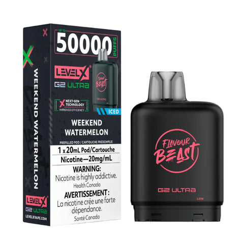 Level X G2 50K: Weekend Watermelon